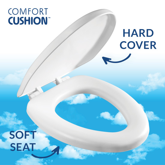ComfortCushion SplitImage THD