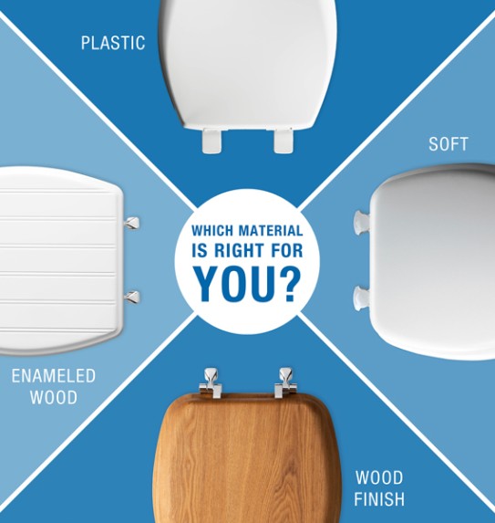 r which seat material