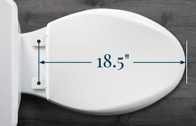 shop by elongated seats