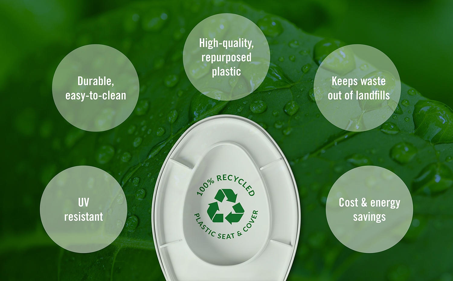 greenleaf landing page benefits 103023